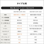 画像をギャラリービューアに読み込む, ゴルフボールケース