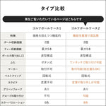 画像をギャラリービューアに読み込む, ゴルフボールケース2