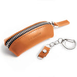 画像をギャラリービューアに読み込む, とにかく小さな 小銭入れ