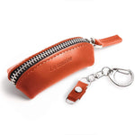 画像をギャラリービューアに読み込む, とにかく小さな 小銭入れ