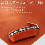 画像をギャラリービューアに読み込む, とにかく小さな 小銭入れ